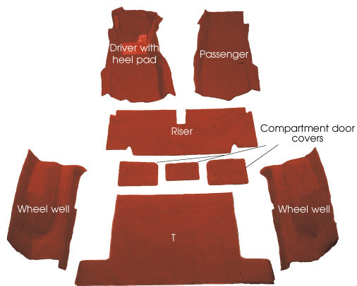 1969-1971 Chevrolet Corvette Convertible 80/20 Carpet Set