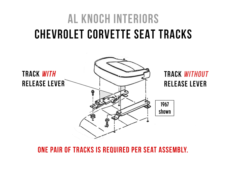 1967 Chevrolet Corvette Seat Tracks